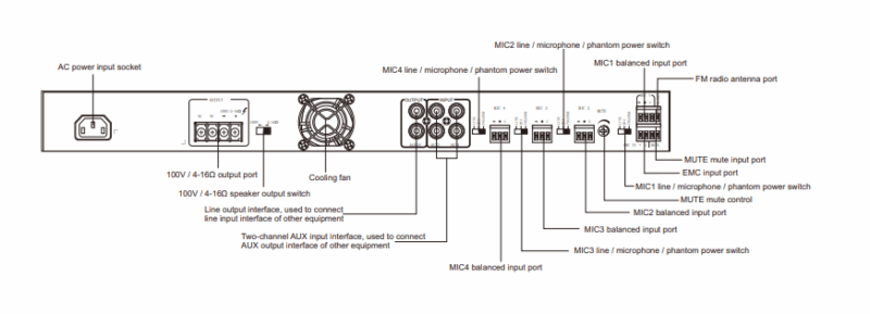 Amply ITC T-B350DTB ứng dụng trong hệ thống âm thanh chuyên nghiệp