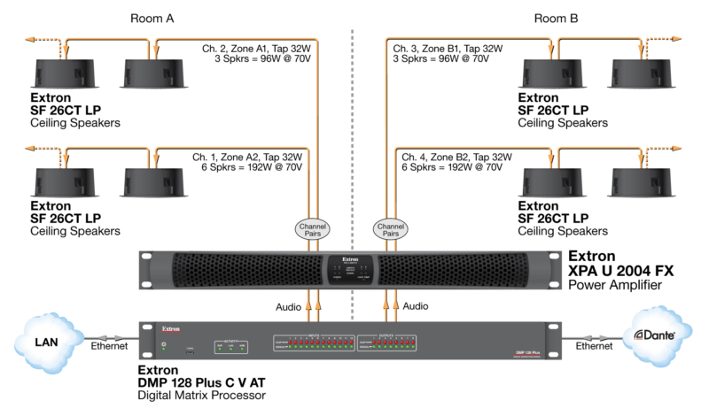 XPA U 2004 FX bố trí cho phòng chia đôi