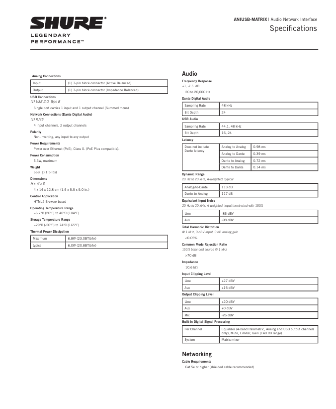 Shure ANIUSB-MATRIX datasheet