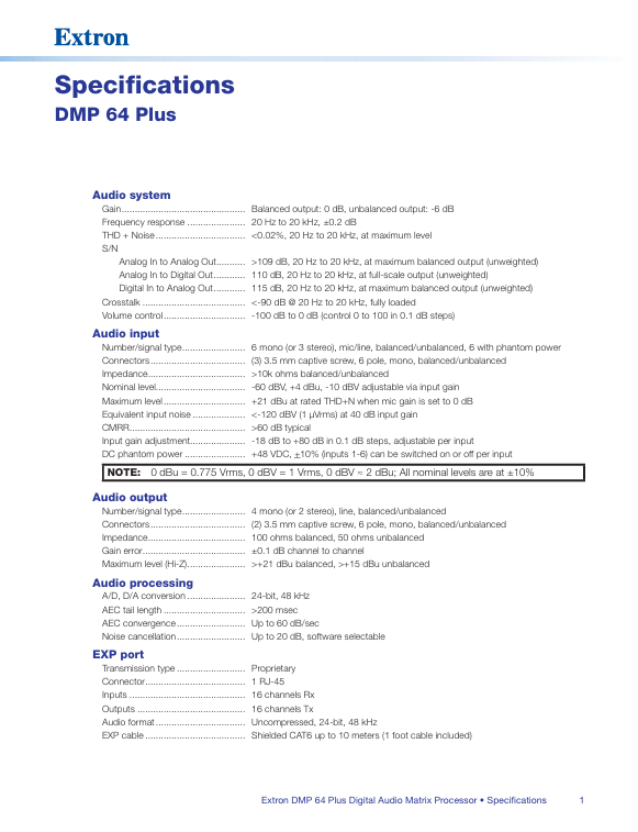 DMP 64 Plus datasheet
