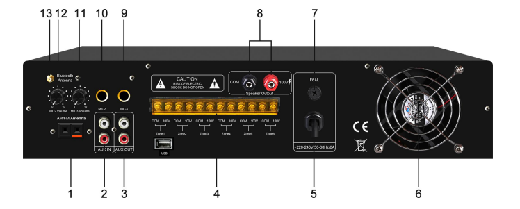 Mặt sau Amply DSPPA MP2735 với cổng kết nối đa dạng