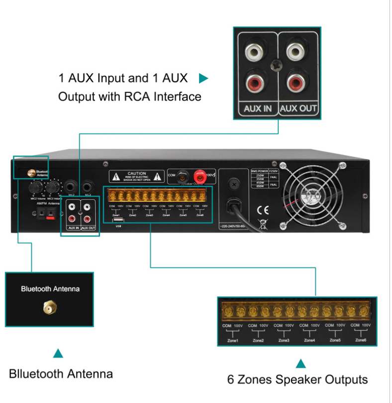 Sử dụng Amply DSPPA MP2735 trong hệ thống phát thanh