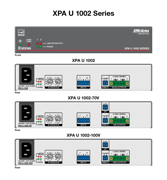 Sơ đồ kết nối kỹ thuật của Amply XPA U 1002
