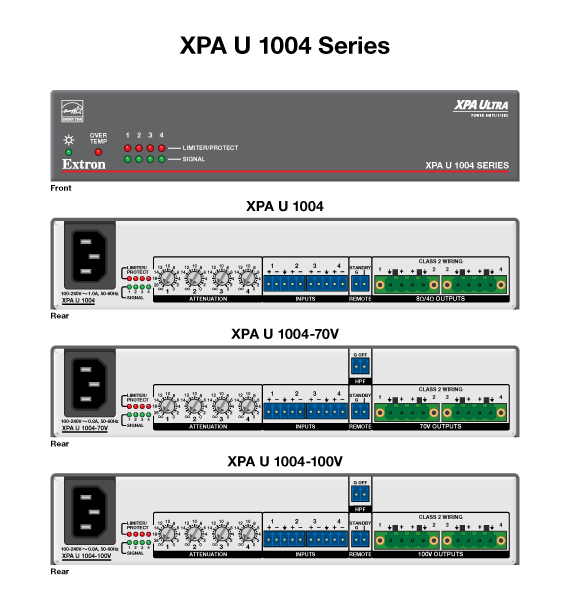Bản vẽ kỹ thuật chi tiết Amply Extron XPA U 1004