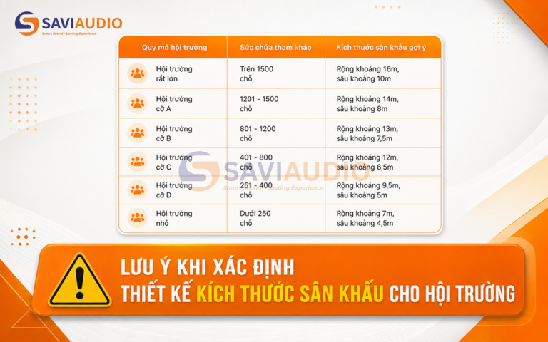 Kích thước sân khấu hội trường chuẩn thiết kế mới nhất