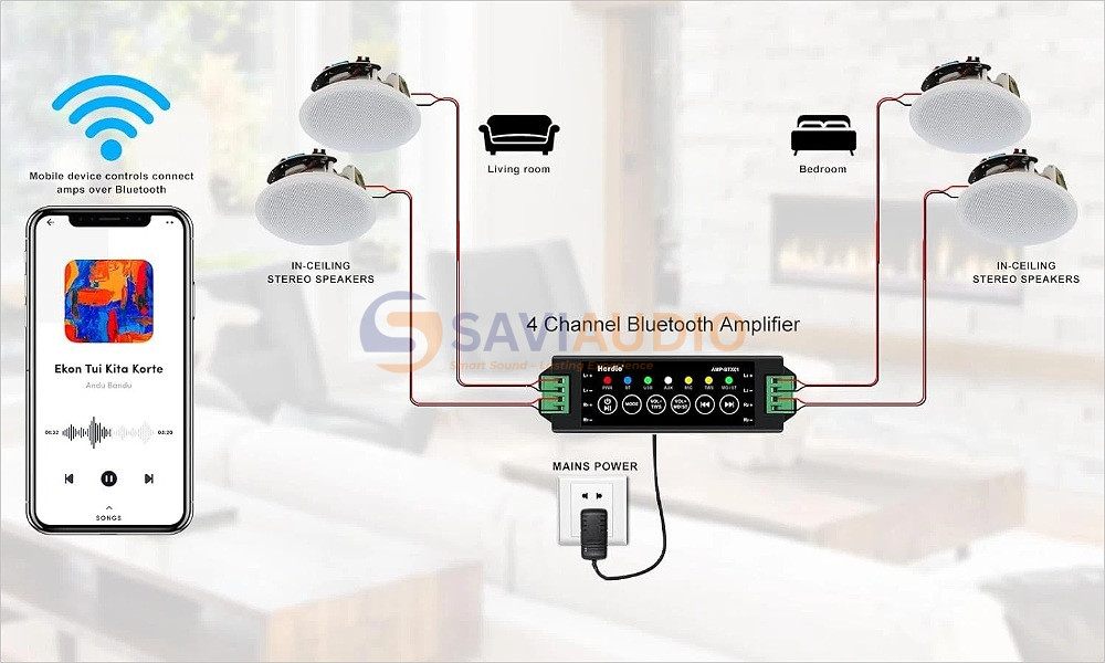 loa-am-tran-bluetooth-wifi-tgjjdsjz