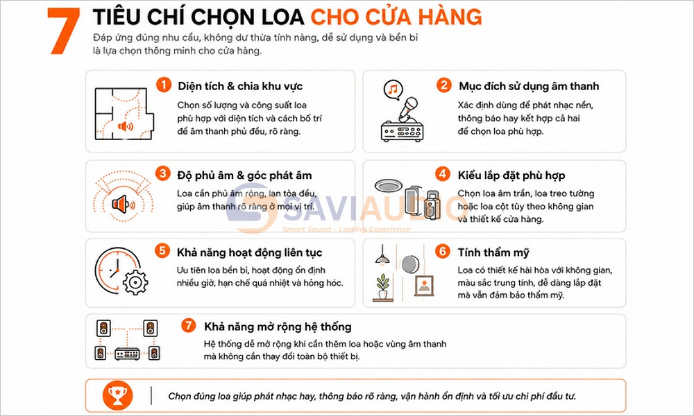 loa-cho-cua-hang-ae0bw5gd
