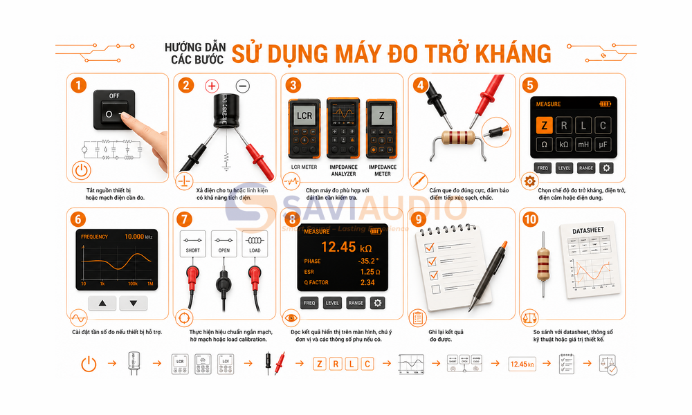 Các bước sử dụng máy đo trở kháng