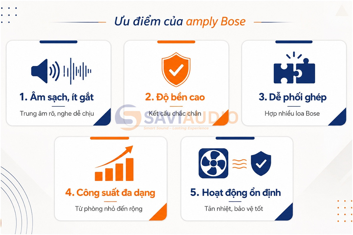 Ưu điểm của amply Bose