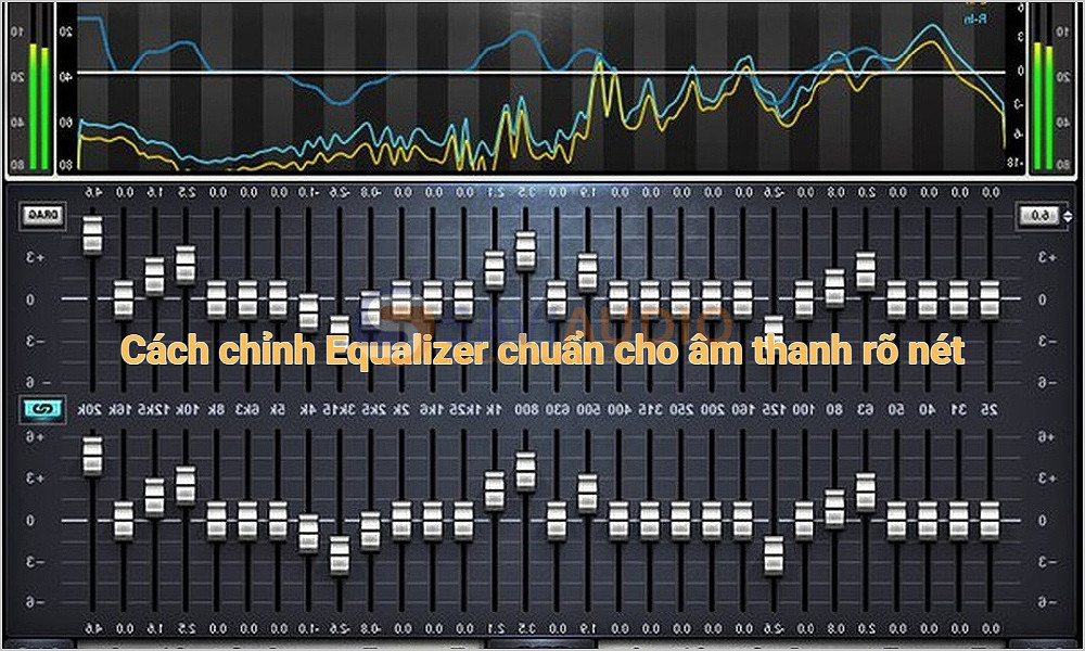 Equalizer là gì 