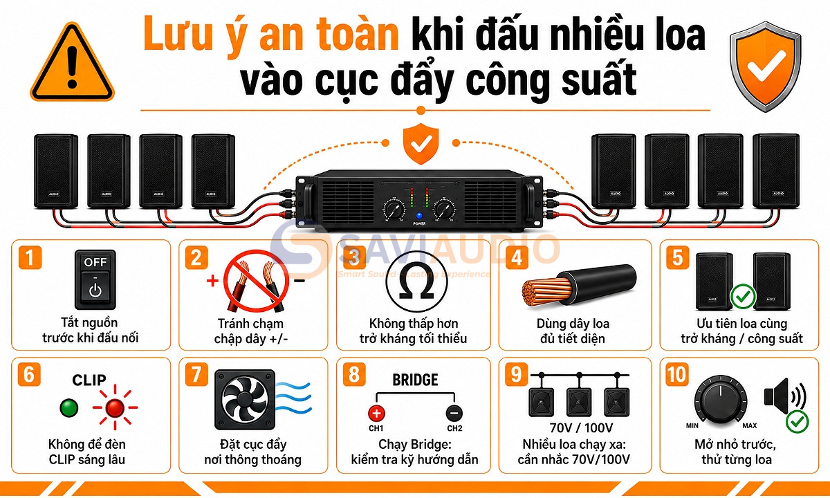 Lưu ý an toàn khi đấu nhiều loa vào cục đẩy công suất