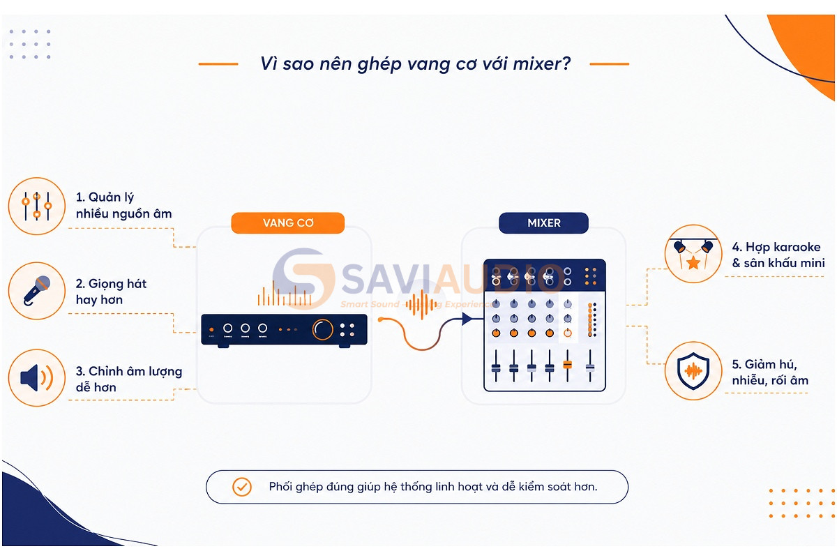 Vì sao nên ghép vang cơ với mixer?