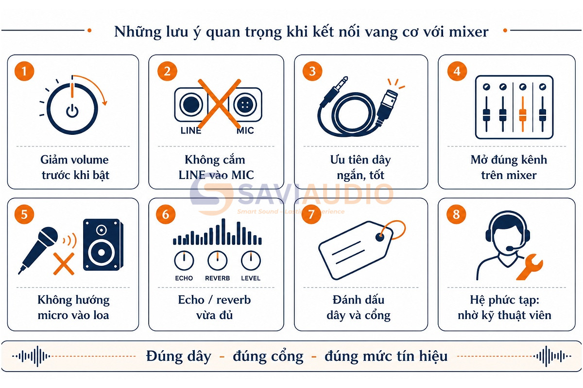 Những lưu ý quan trọng khi kết nối vang cơ với mixer