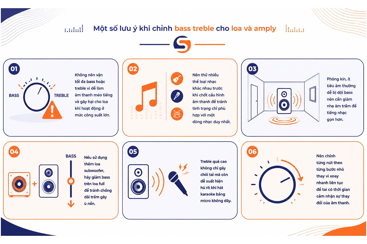 Một số lưu ý khi chỉnh bass treble cho loa và amply