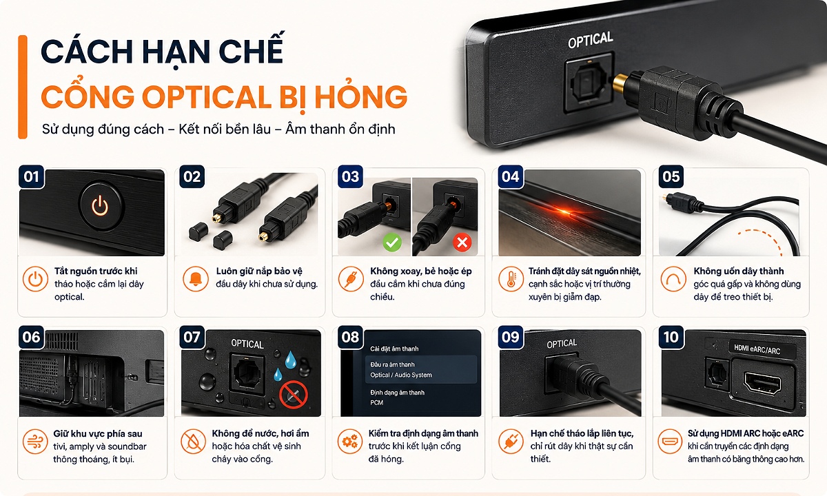 Biện pháp hạn chế cổng Optical bị hỏng trong quá trình sử dụng