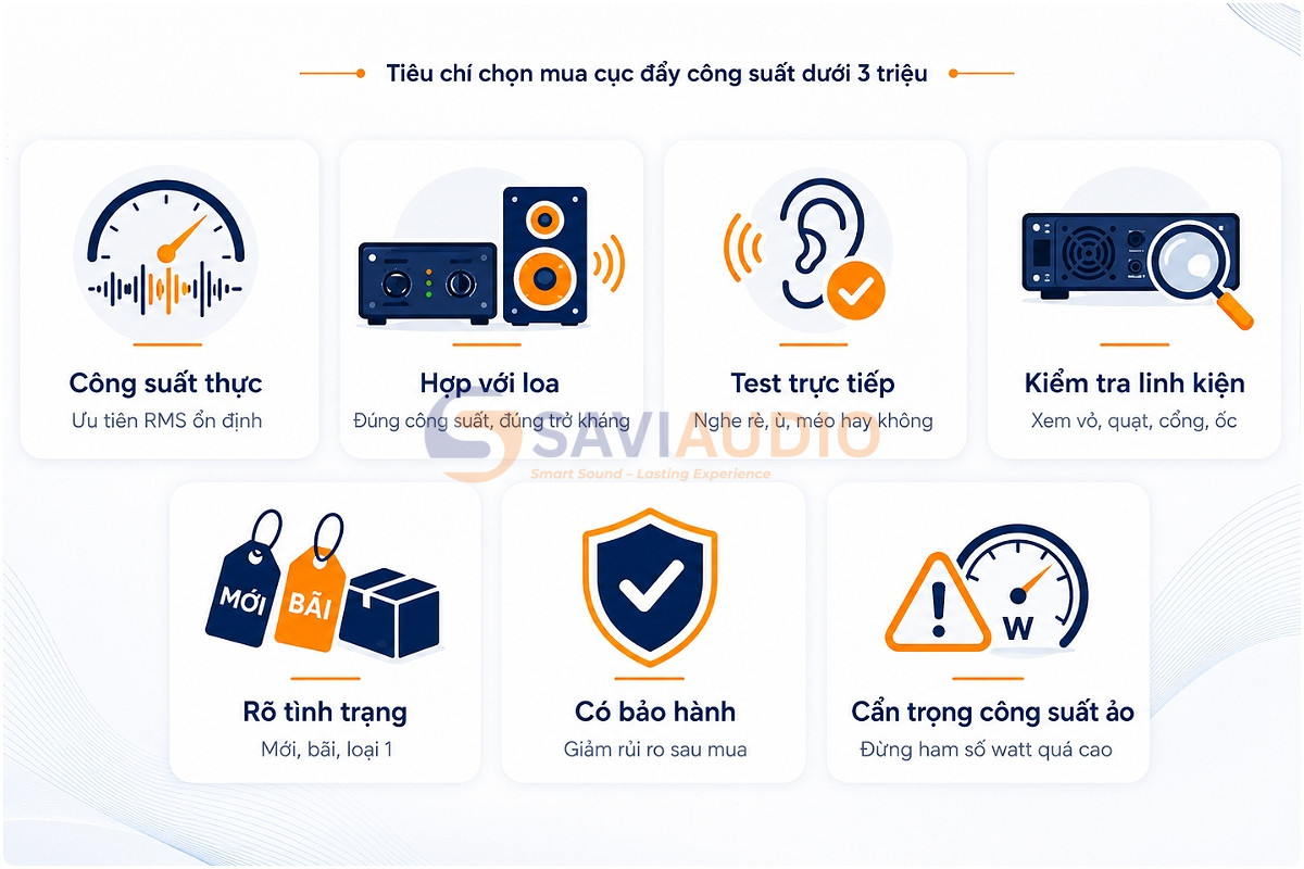 Tiêu chí chọn mua cục đẩy công suất dưới 3 triệu