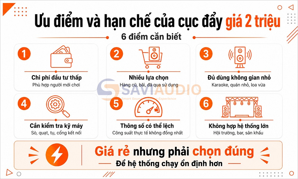 Ưu điểm và hạn chế của cục đẩy giá 2 triệu