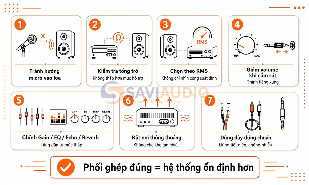 Phối ghép cục đẩy liền vang với loa và micro