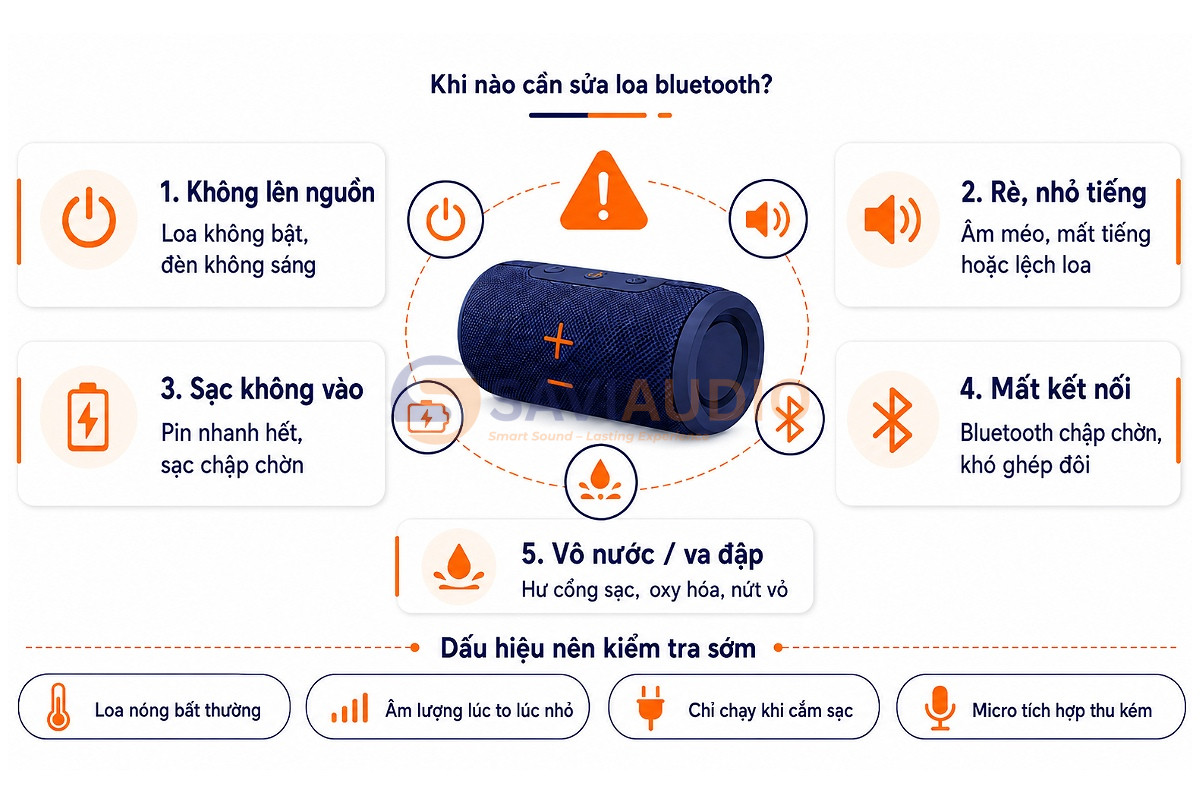 Khi nào cần sửa loa bluetooth?