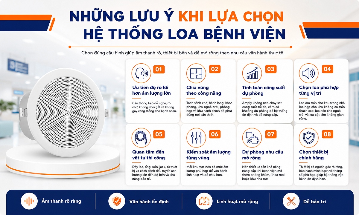 Kinh nghiệm chọn hệ thống loa phù hợp cho bệnh viện