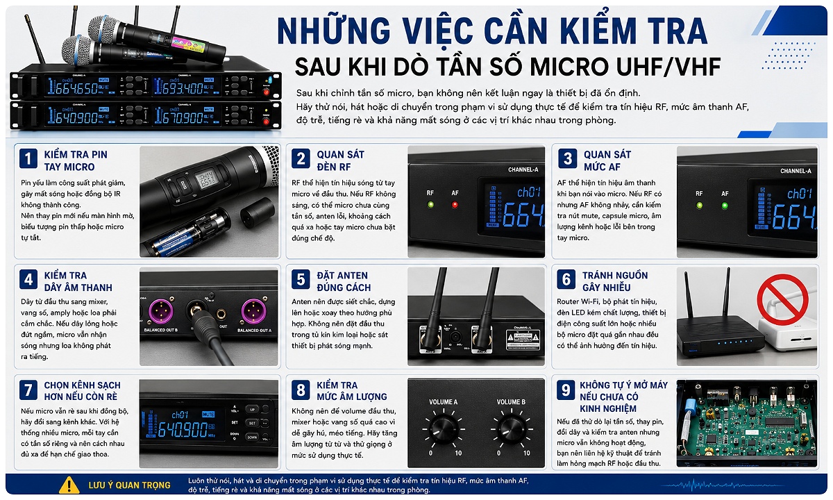 Cần làm gì sau khi dò tần số micro UHF/VHF