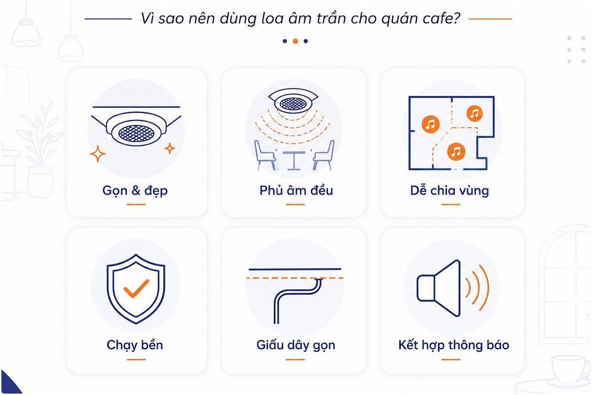Vì sao nên dùng loa âm trần cho quán cafe?