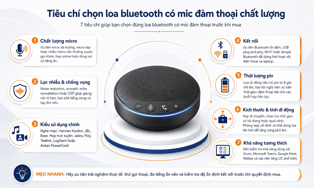 loa-bluetooth-co-mic-dam-thoai-14