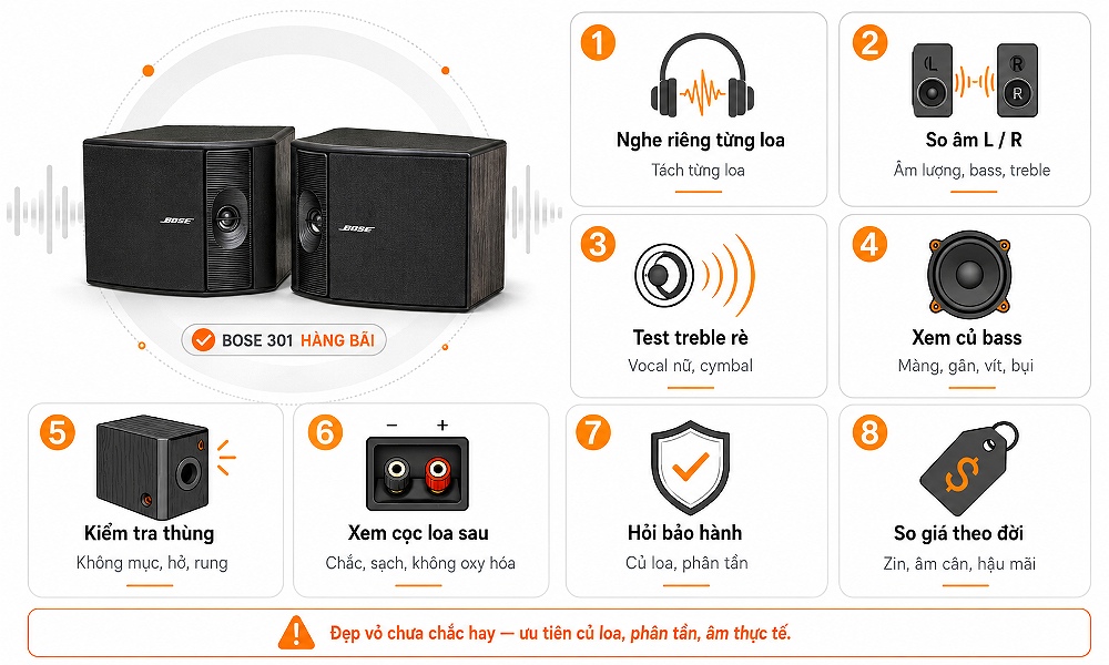 Cách kiểm tra loa Bose 301 hàng bãi trước khi mua