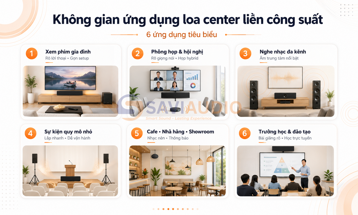 Không gian ứng dụng loa center liền công suất