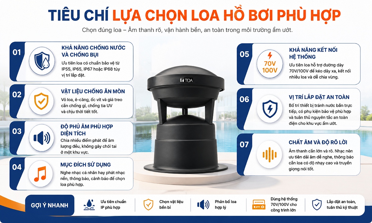 Tiêu chí chọn loa hồ bơi phù hợp với nhu cầu sử dụng và môi trường