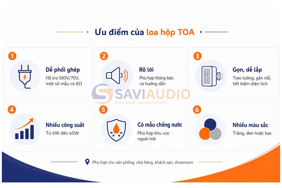 Ưu điểm của loa hộp TOA
