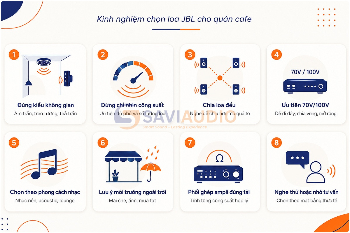Kinh nghiệm chọn loa JBL cho quán cafe
