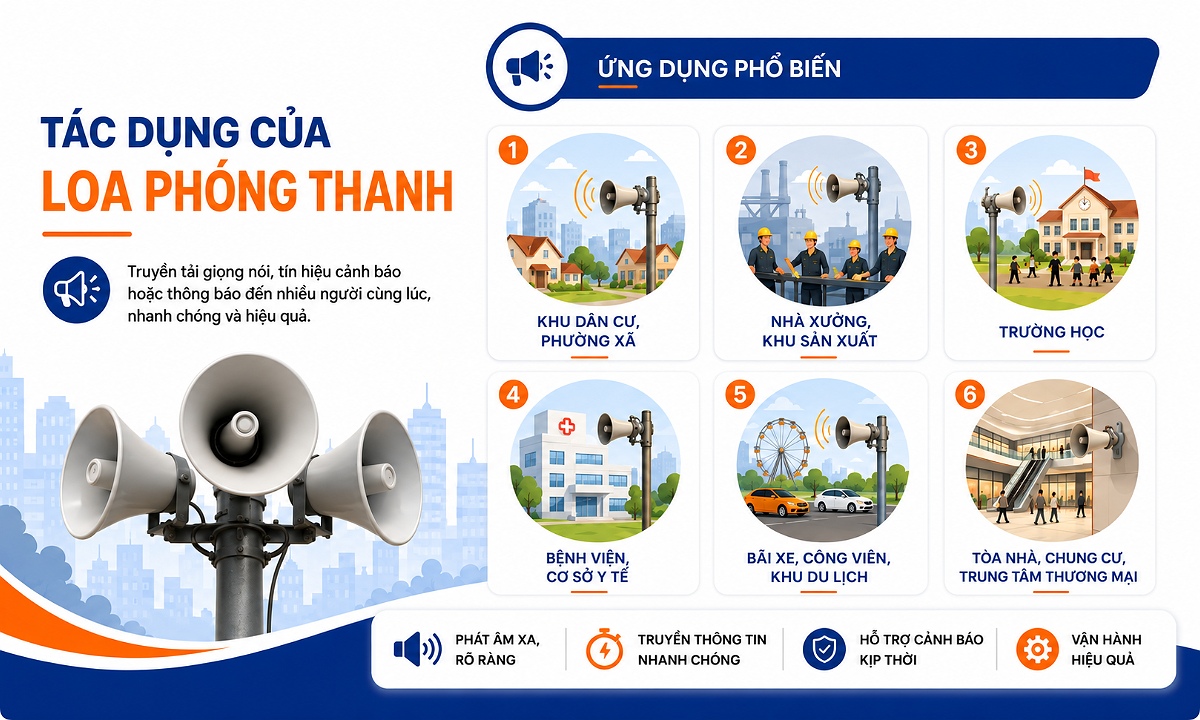 Tác dụng của loa phóng thanh trong việc truyền tải thông tin công cộng