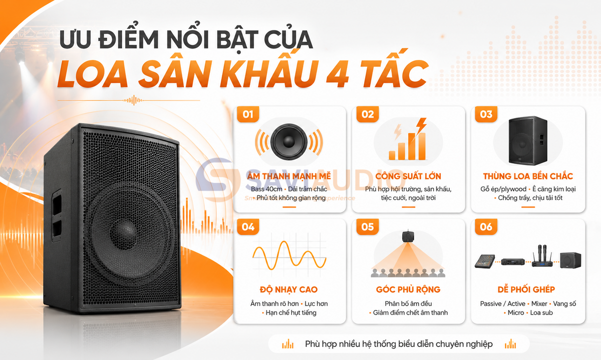 Những ưu điểm của loa sân khấu 4 tấc