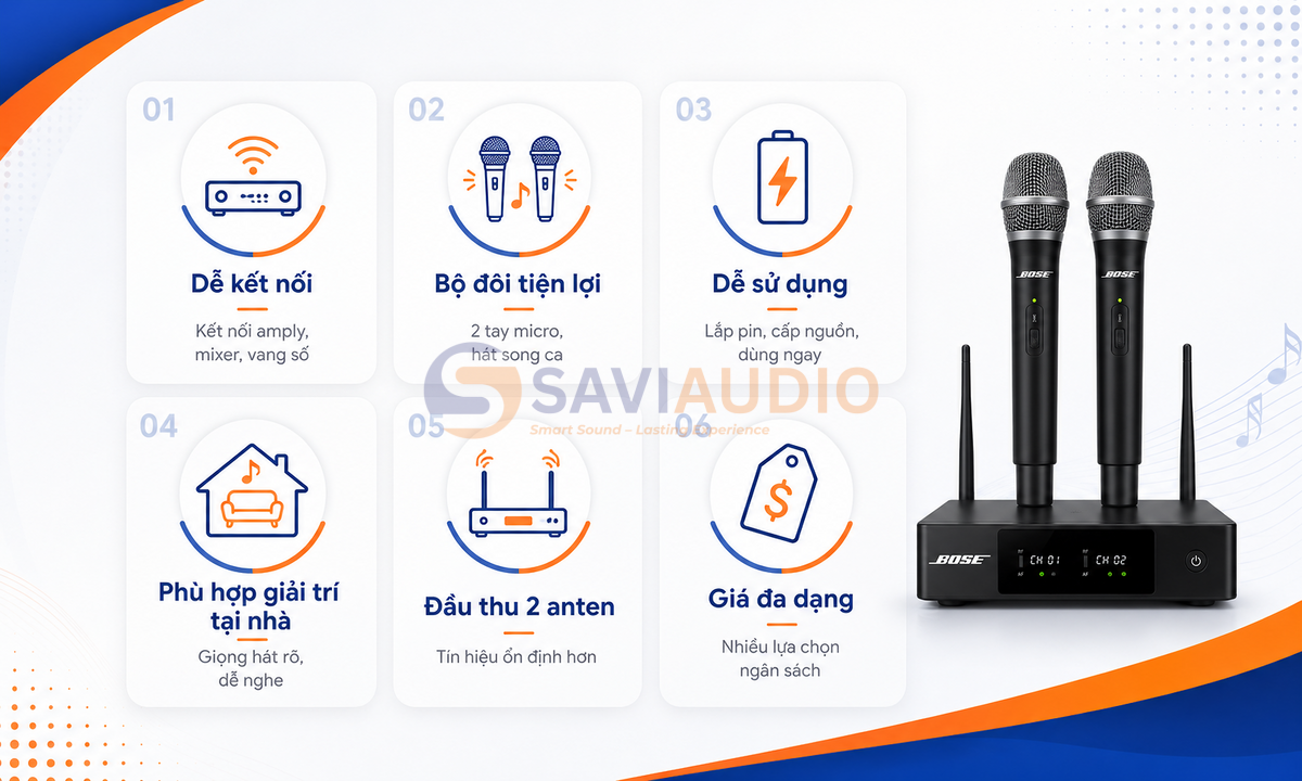 Ưu điểm nổi bật của các mẫu micro karaoke Bose hiện nay