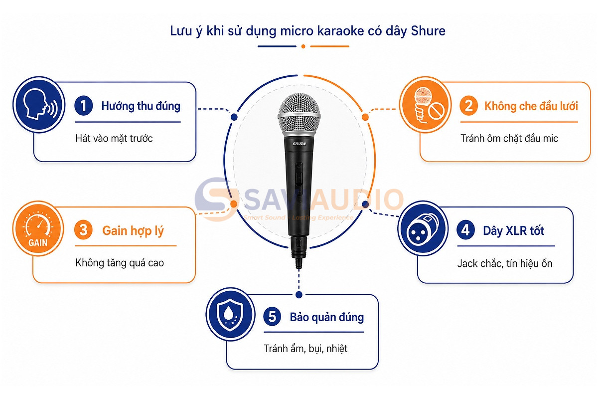 Lưu ý khi sử dụng micro karaoke có dây Shure