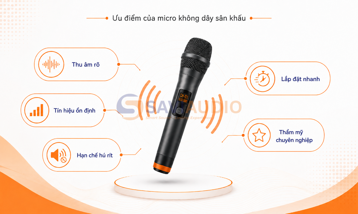 Ưu điểm của micro không dây sân khấu
