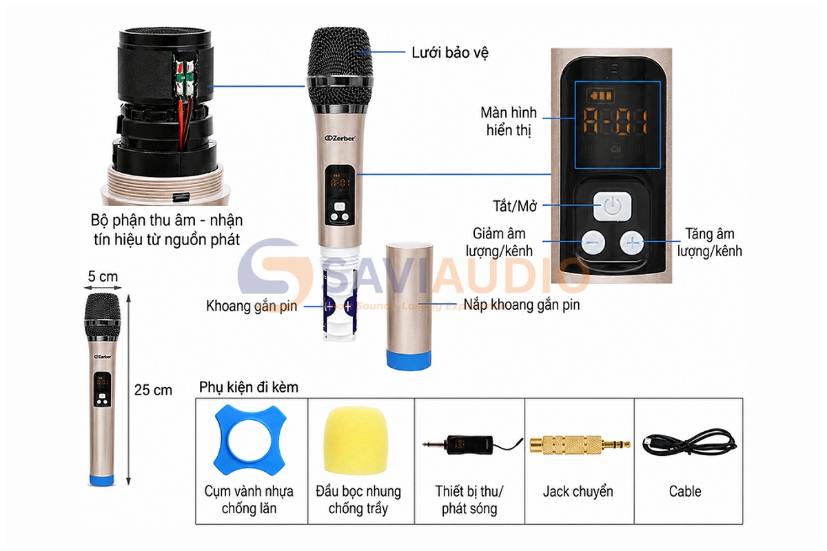 Cấu tạo cơ bản của micro