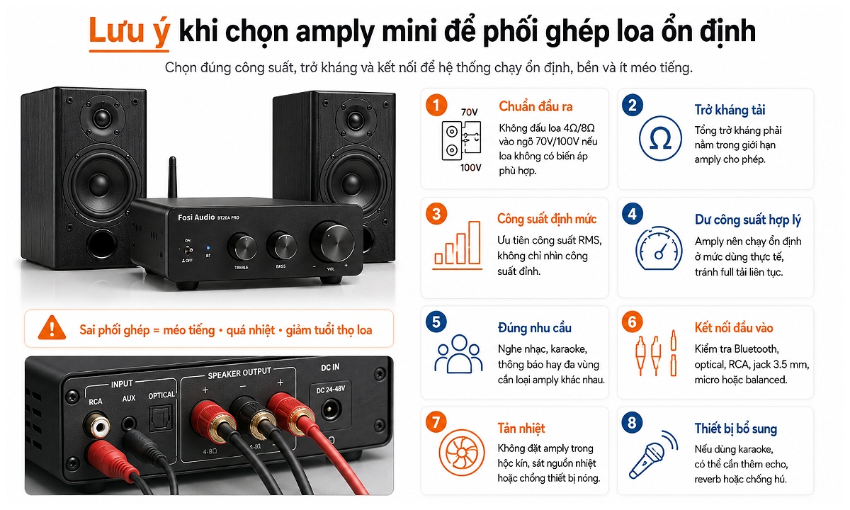 Lưu ý khi chọn amply mini để phối ghép loa ổn định