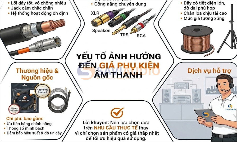 Giá phụ kiện âm thanh HCM