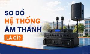 Khái niệm sơ đồ đầu nối hệ thống âm thanh