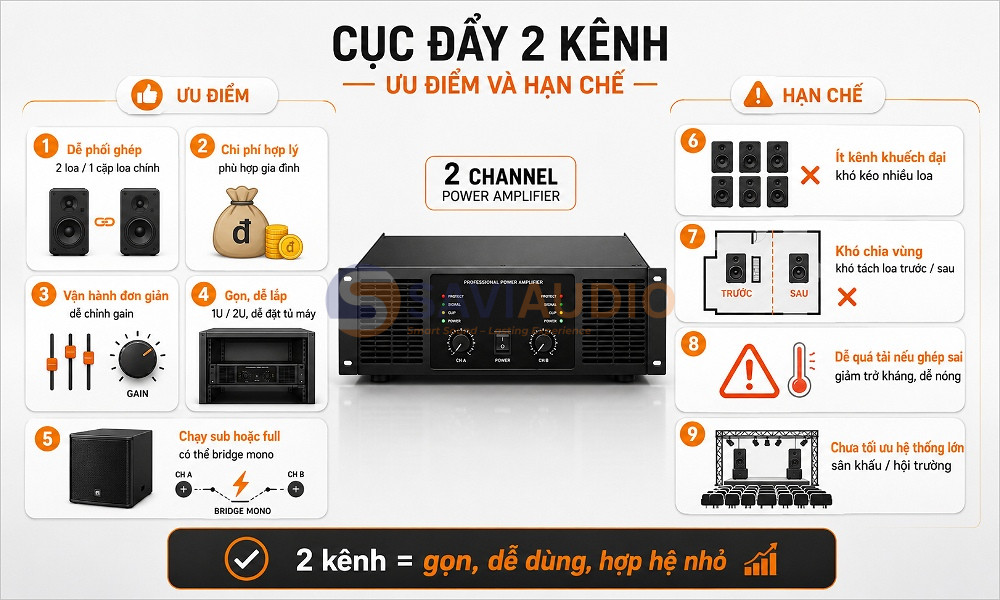 Ưu điểm và hạn chế