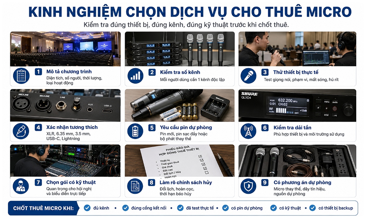 Cách chọn dịch vụ cho thuê micro phù hợp