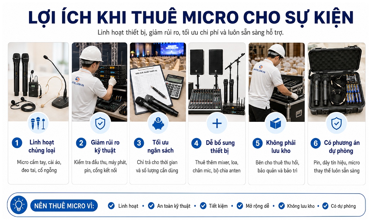 Lợi ích khi thuê micro không dây, có dây cho sự kiện