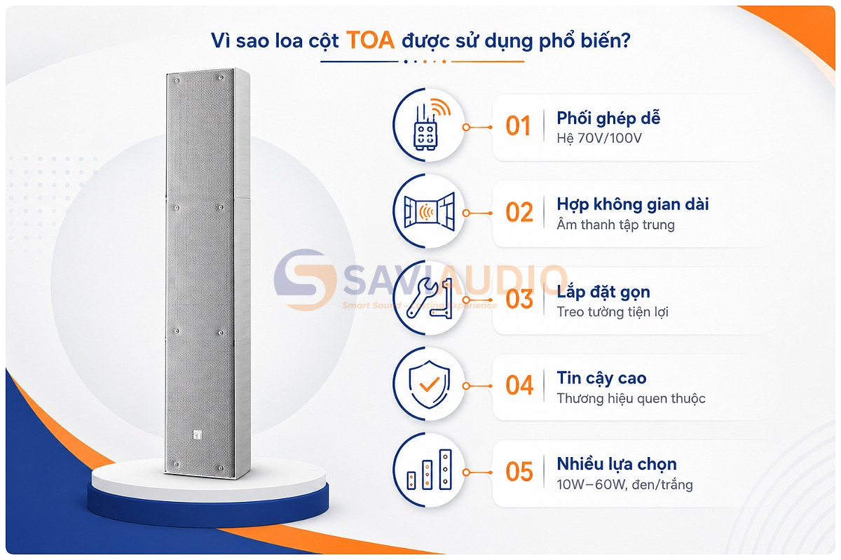 Loa cột TOA được ứng dụng rộng rãi vì đáp ứng tốt nhiều yêu cầu quan trọng của hệ thống âm thanh lắp đặt cố định