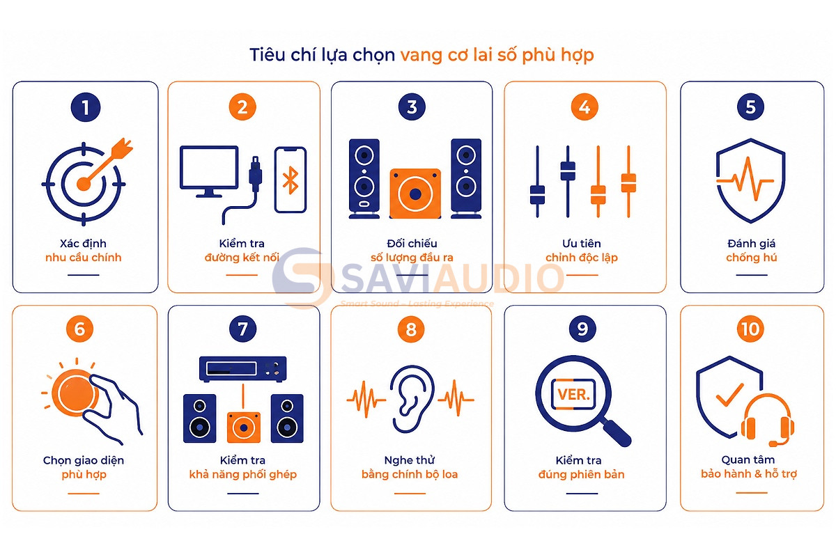 Tiêu chí lựa chọn vang cơ lai số phù hợp