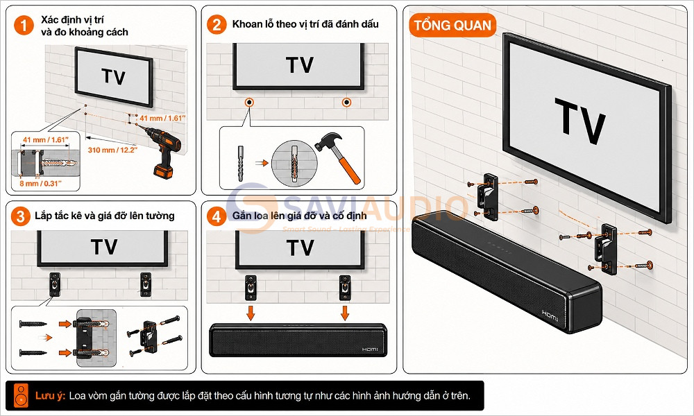 Lắp loa soundbar