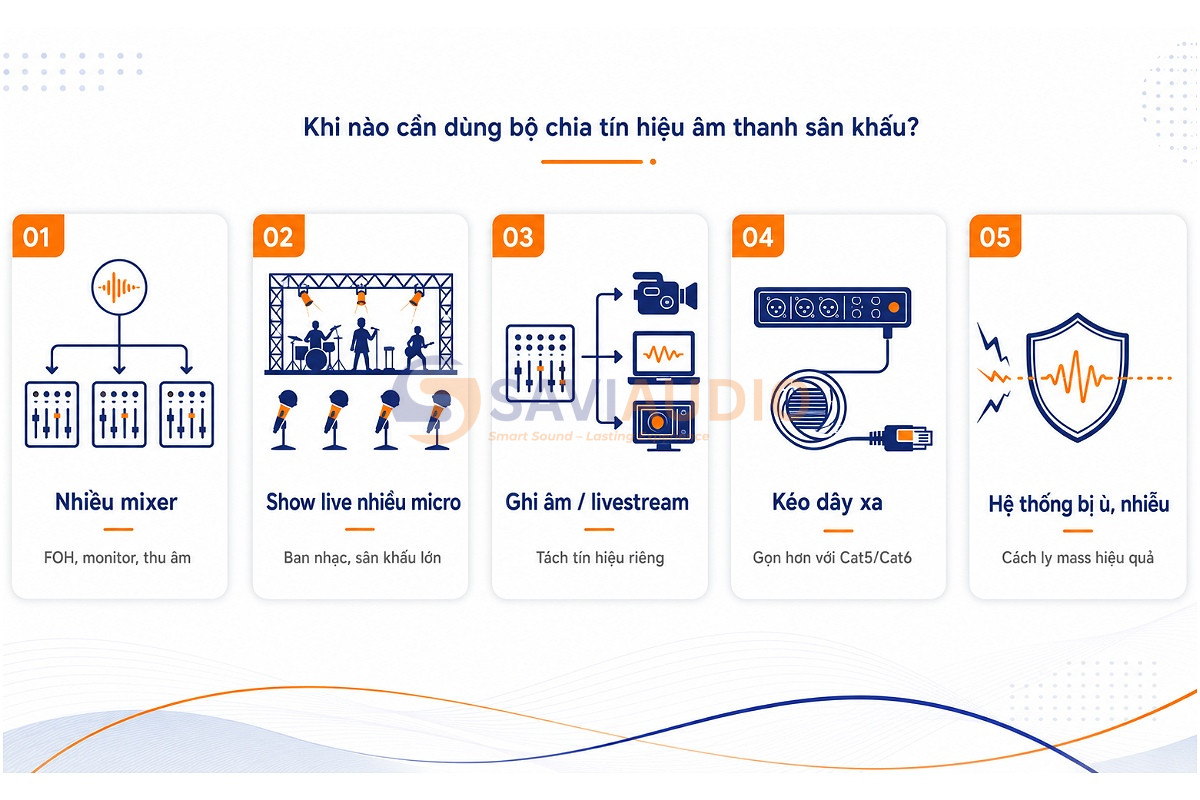 Khi nào cần dùng bộ chia tín hiệu âm thanh sân khấu?
