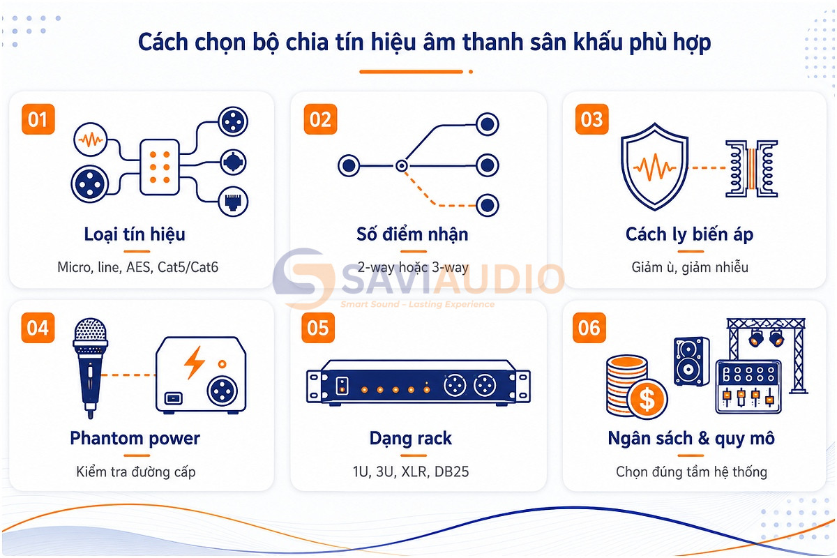 Cách chọn bộ chia tín hiệu âm thanh sân khấu phù hợp