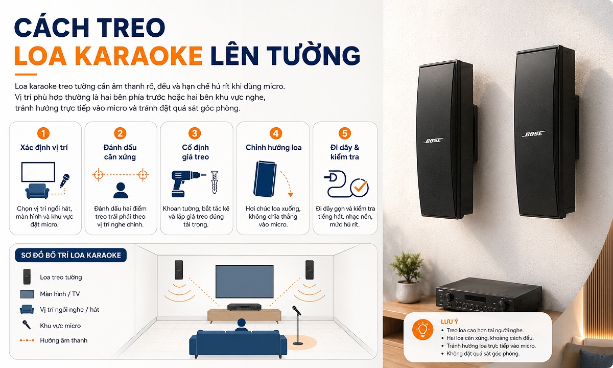 Hướng dẫn treo loa karaoke lên tường đúng kỹ thuật